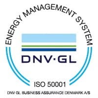 ISO 50001
